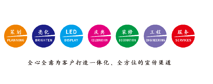 武夷山广告公司该如何满足客户需求？