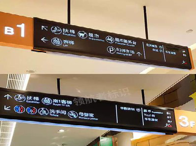 武夷山如何通过商场标识牌引导客流分布？